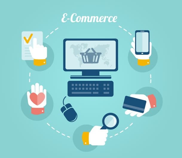 Integración E-Commerce